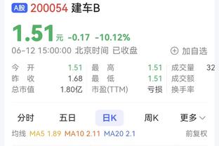 本季合体4场：KD场均29分8板5助&三分命中率71% 布克30分6板10助